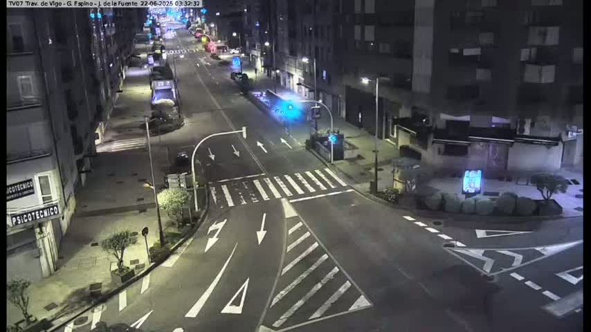 Vigo City - Jenaro de la Fuente Avenue Live Cam - Pontevedra, Galicia, Spain
