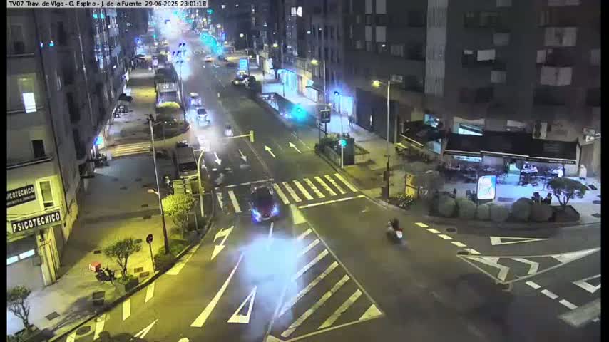 Vigo City - Jenaro de la Fuente Avenue Live Cam - Pontevedra, Galicia, Spain