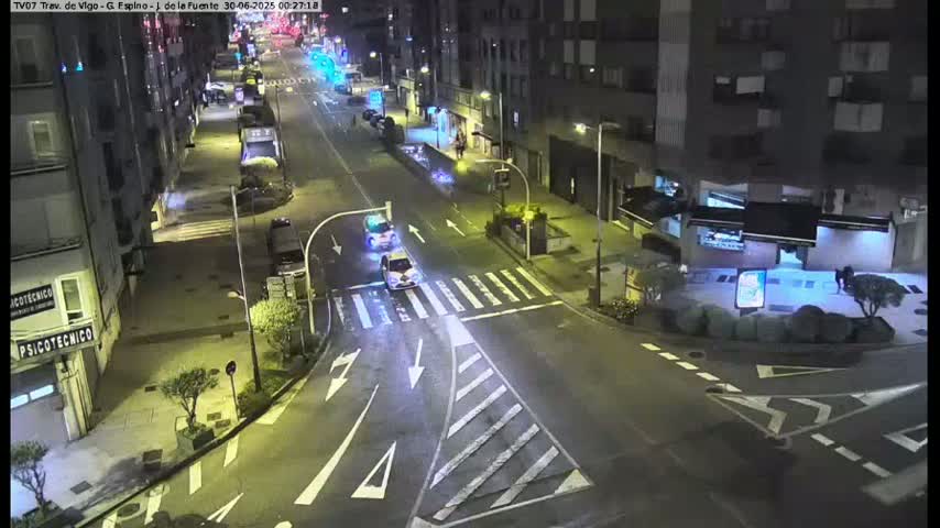 Vigo City - Jenaro de la Fuente Avenue Live Cam - Pontevedra, Galicia, Spain