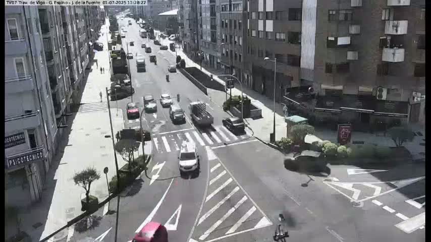Vigo City - Jenaro de la Fuente Avenue Live Cam - Pontevedra, Galicia, Spain