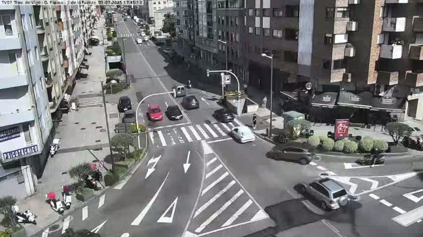 Vigo City - Jenaro de la Fuente Avenue Live Cam - Pontevedra, Galicia, Spain