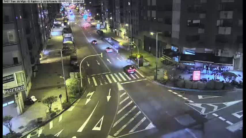 Vigo City - Jenaro de la Fuente Avenue Live Cam - Pontevedra, Galicia, Spain