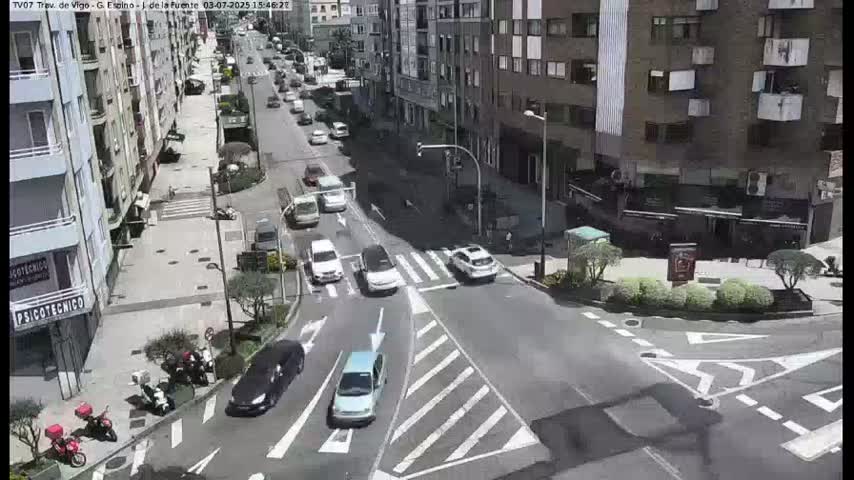 Vigo City - Jenaro de la Fuente Avenue Live Cam - Pontevedra, Galicia, Spain