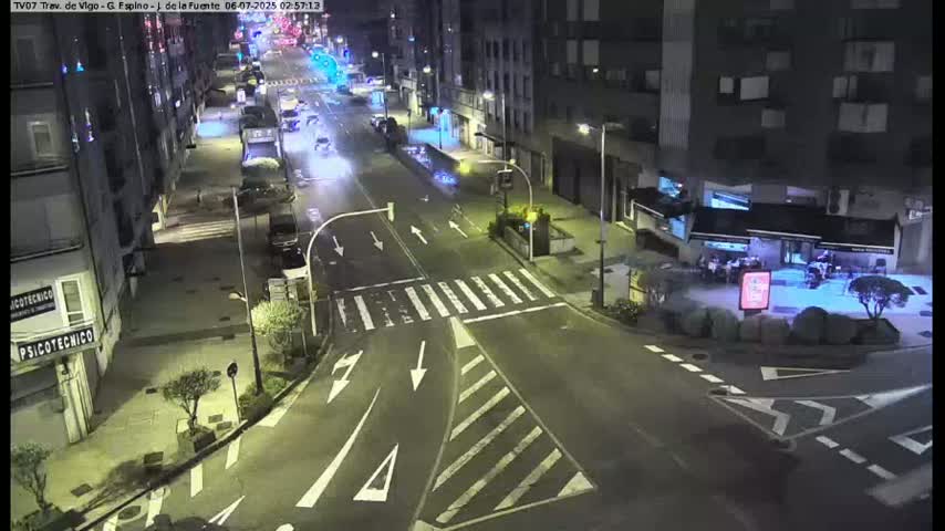 Vigo City - Jenaro de la Fuente Avenue Live Cam - Pontevedra, Galicia, Spain