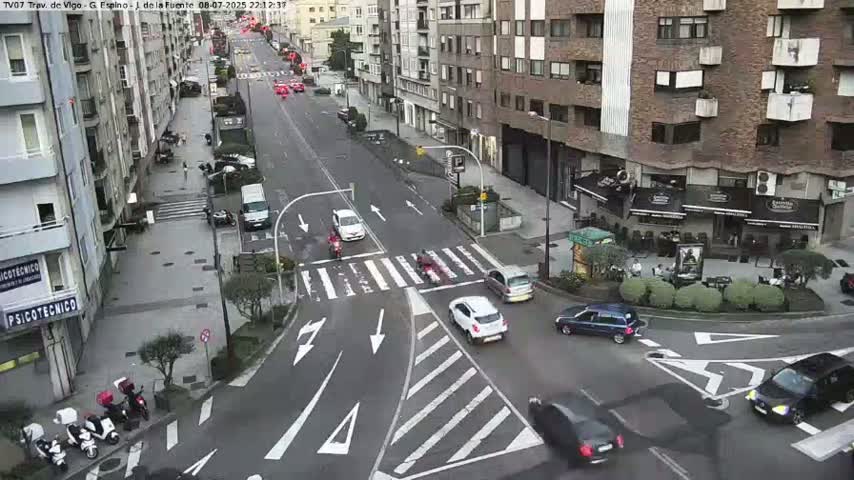 Vigo City - Jenaro de la Fuente Avenue Live Cam - Pontevedra, Galicia, Spain