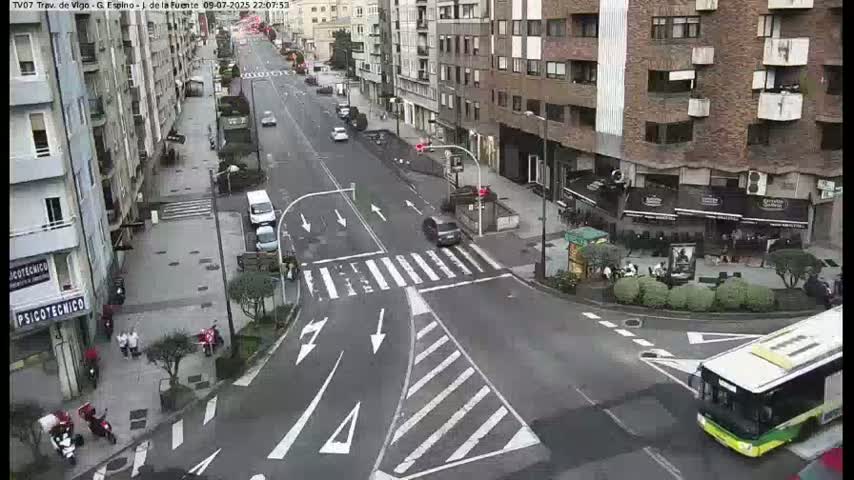 Vigo City - Jenaro de la Fuente Avenue Live Cam - Pontevedra, Galicia, Spain