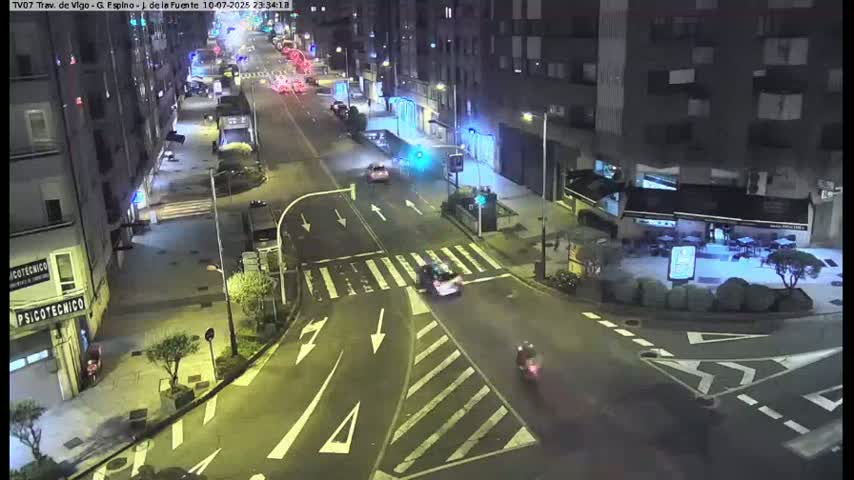 Vigo City - Jenaro de la Fuente Avenue Live Cam - Pontevedra, Galicia, Spain