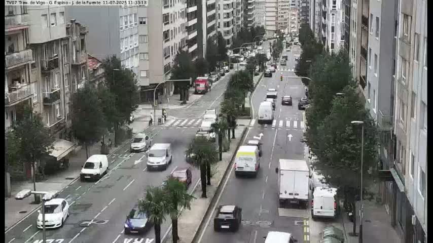 Vigo City - Jenaro de la Fuente Avenue Live Cam - Pontevedra, Galicia, Spain