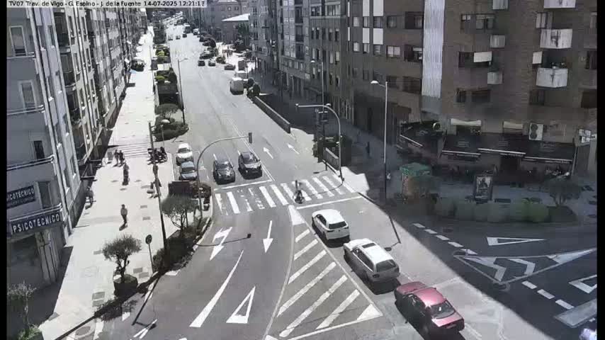 Vigo City - Jenaro de la Fuente Avenue Live Cam - Pontevedra, Galicia, Spain