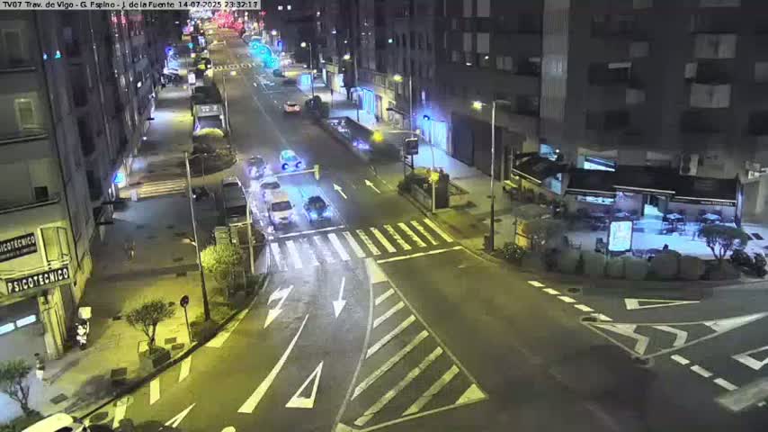 Vigo City - Jenaro de la Fuente Avenue Live Cam - Pontevedra, Galicia, Spain