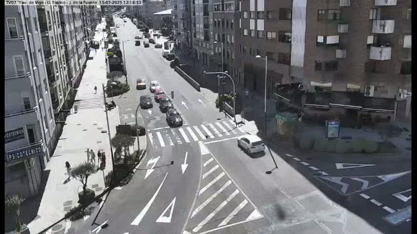 Vigo City - Jenaro de la Fuente Avenue Live Cam - Pontevedra, Galicia, Spain