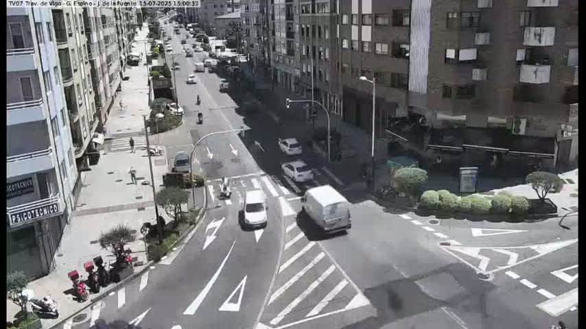 Vigo City - Jenaro de la Fuente Avenue Live Cam - Pontevedra, Galicia, Spain