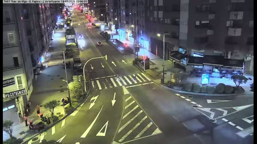 Vigo City - Jenaro de la Fuente Avenue Live Cam - Pontevedra, Galicia, Spain