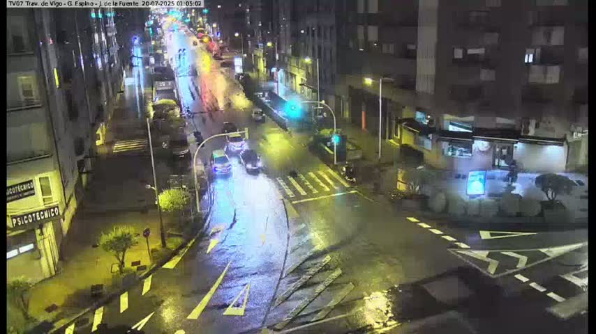 Vigo City - Jenaro de la Fuente Avenue Live Cam - Pontevedra, Galicia, Spain