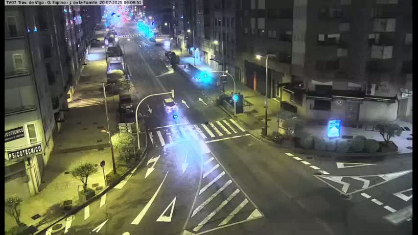 Vigo City - Jenaro de la Fuente Avenue Live Cam - Pontevedra, Galicia, Spain