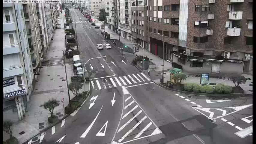 Vigo City - Jenaro de la Fuente Avenue Live Cam - Pontevedra, Galicia, Spain
