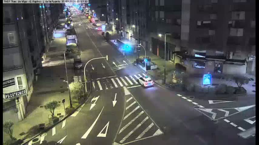 Vigo City - Jenaro de la Fuente Avenue Live Cam - Pontevedra, Galicia, Spain