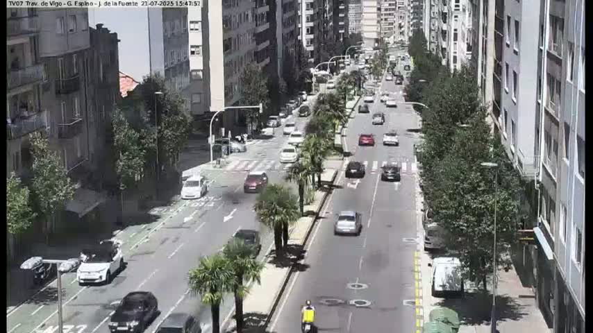 Vigo City - Jenaro de la Fuente Avenue Live Cam - Pontevedra, Galicia, Spain
