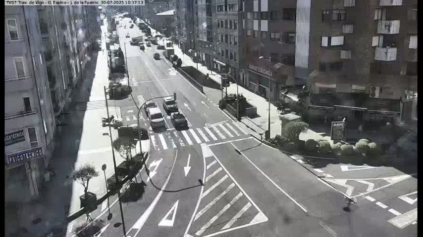 Vigo City - Jenaro de la Fuente Avenue Live Cam - Pontevedra, Galicia, Spain