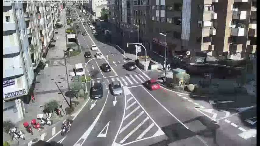 Vigo City - Jenaro de la Fuente Avenue Live Cam - Pontevedra, Galicia, Spain