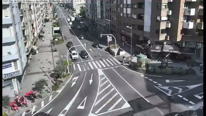 Vigo City - Jenaro de la Fuente Avenue Live Cam - Pontevedra, Galicia, Spain