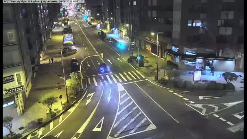 Vigo City - Jenaro de la Fuente Avenue Live Cam - Pontevedra, Galicia, Spain
