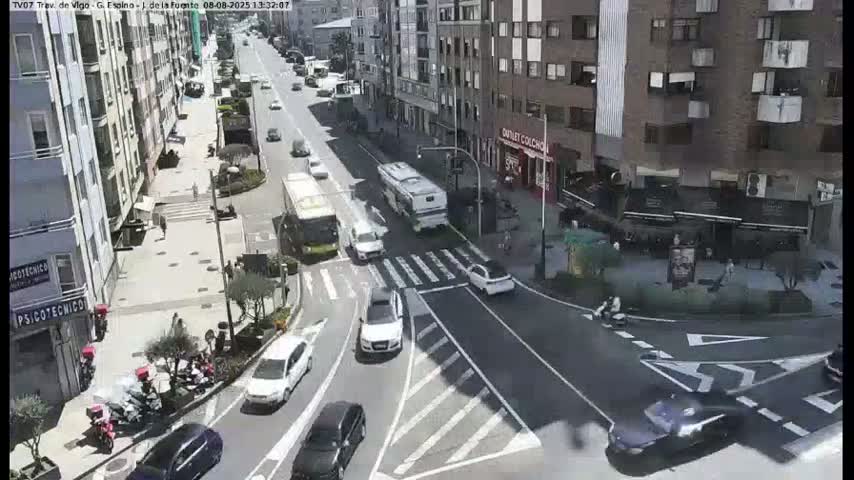 Vigo City - Jenaro de la Fuente Avenue Live Cam - Pontevedra, Galicia, Spain