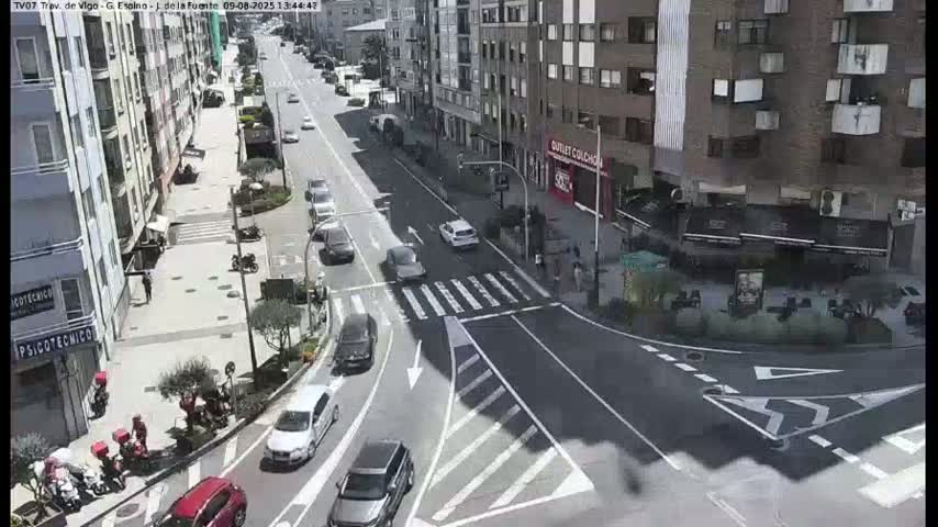 Vigo City - Jenaro de la Fuente Avenue Live Cam - Pontevedra, Galicia, Spain