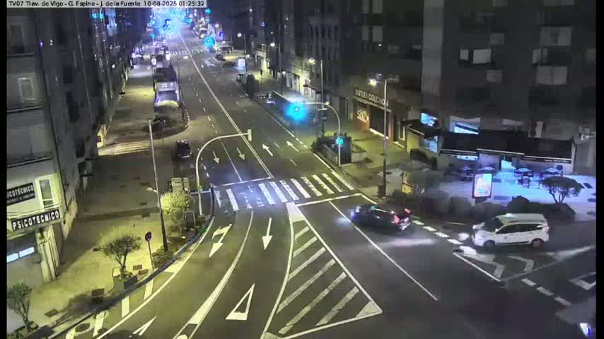 Vigo City - Jenaro de la Fuente Avenue Live Cam - Pontevedra, Galicia, Spain