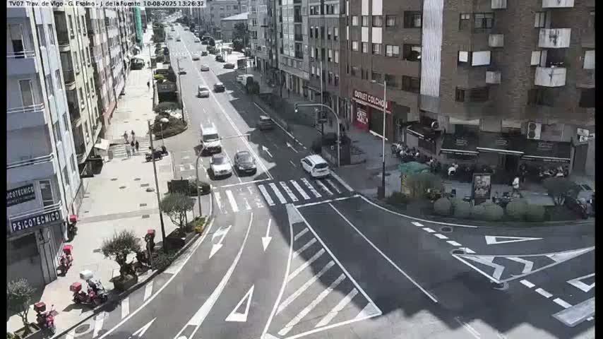 Vigo City - Jenaro de la Fuente Avenue Live Cam - Pontevedra, Galicia, Spain