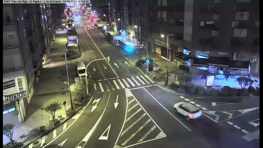 Vigo City - Jenaro de la Fuente Avenue Live Cam - Pontevedra, Galicia, Spain