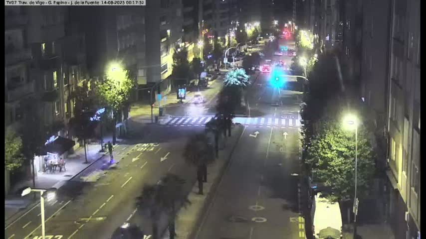 Vigo City - Jenaro de la Fuente Avenue Live Cam - Pontevedra, Galicia, Spain