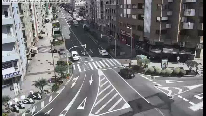 Vigo City - Jenaro de la Fuente Avenue Live Cam - Pontevedra, Galicia, Spain
