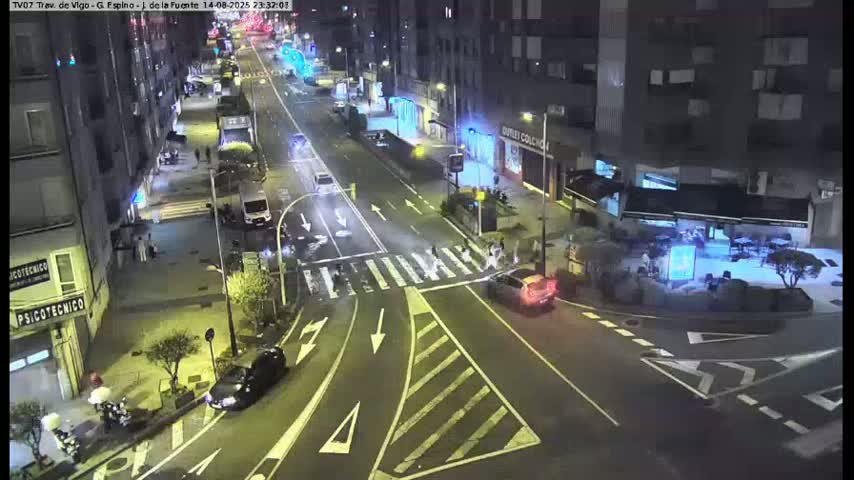 Vigo City - Jenaro de la Fuente Avenue Live Cam - Pontevedra, Galicia, Spain