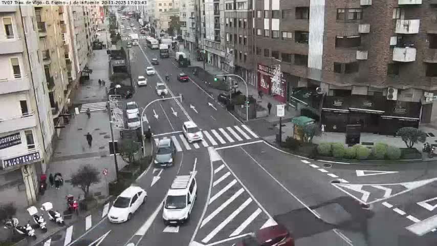 Vigo City - Jenaro de la Fuente Avenue Live Cam - Pontevedra, Galicia, Spain