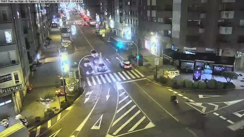 Vigo City - Jenaro de la Fuente Avenue Live Cam - Pontevedra, Galicia, Spain