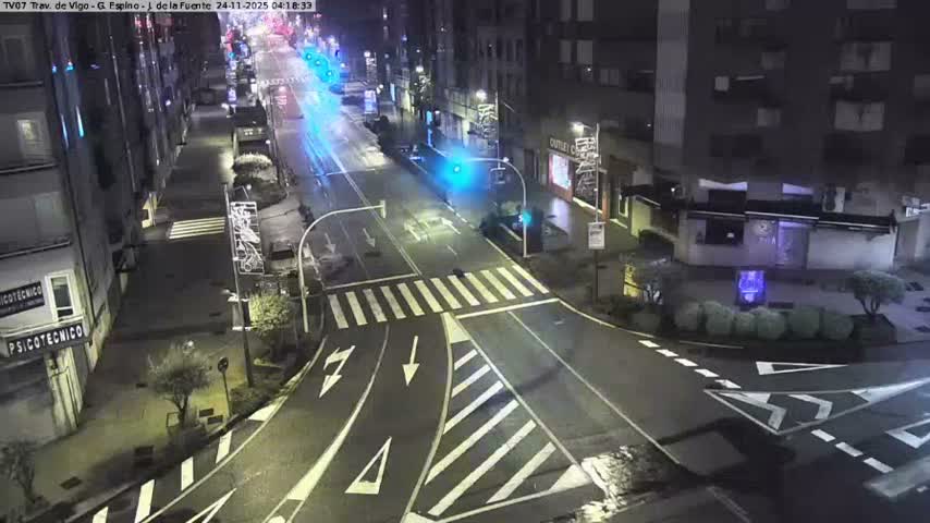 Vigo City - Jenaro de la Fuente Avenue Live Cam - Pontevedra, Galicia, Spain