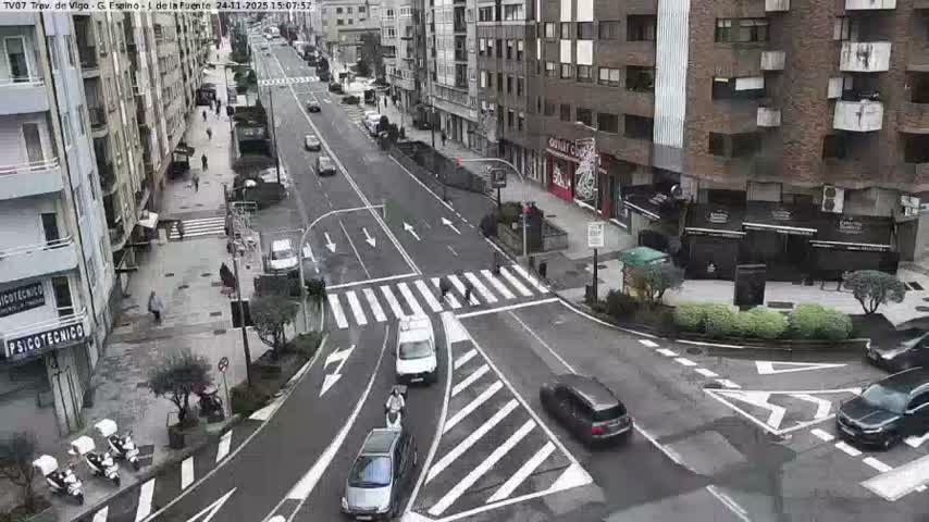 Vigo City - Jenaro de la Fuente Avenue Live Cam - Pontevedra, Galicia, Spain