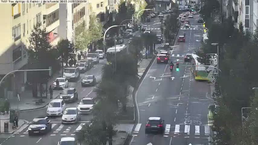 Vigo City - Jenaro de la Fuente Avenue Live Cam - Pontevedra, Galicia, Spain