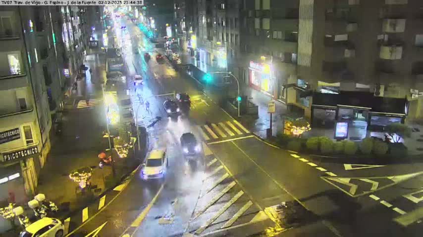 Vigo City - Jenaro de la Fuente Avenue Live Cam - Pontevedra, Galicia, Spain