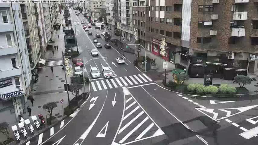 Vigo City - Jenaro de la Fuente Avenue Live Cam - Pontevedra, Galicia, Spain