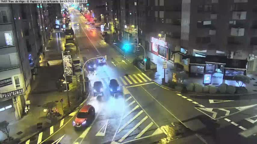 Vigo City - Jenaro de la Fuente Avenue Live Cam - Pontevedra, Galicia, Spain