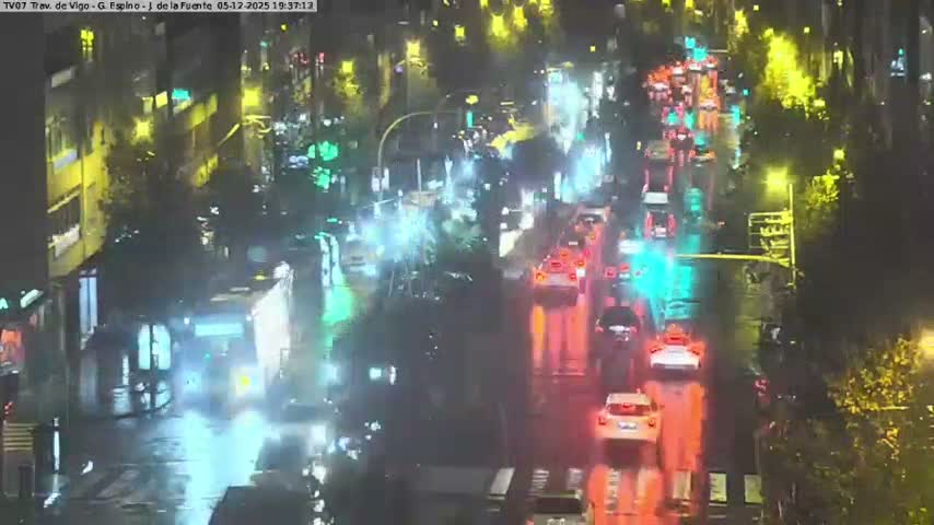Vigo City - Jenaro de la Fuente Avenue Live Cam - Pontevedra, Galicia, Spain
