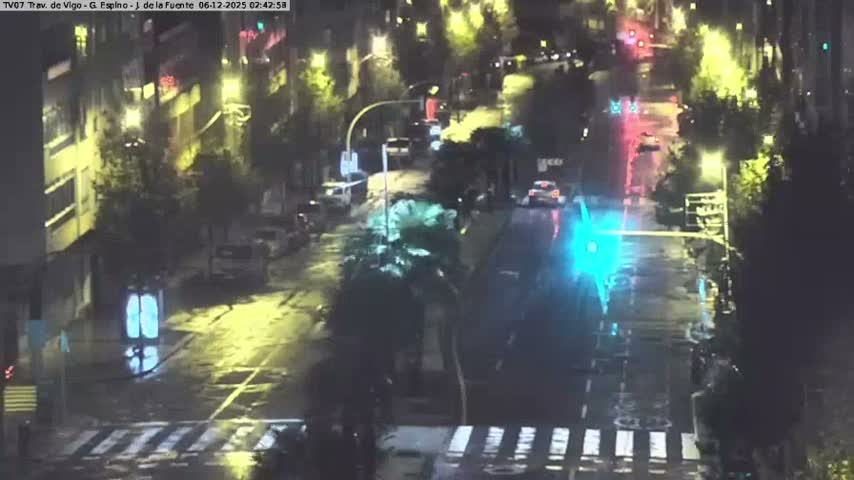 Vigo City - Jenaro de la Fuente Avenue Live Cam - Pontevedra, Galicia, Spain