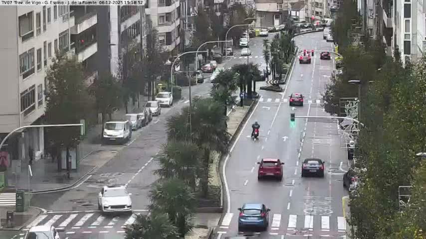 Vigo City - Jenaro de la Fuente Avenue Live Cam - Pontevedra, Galicia, Spain