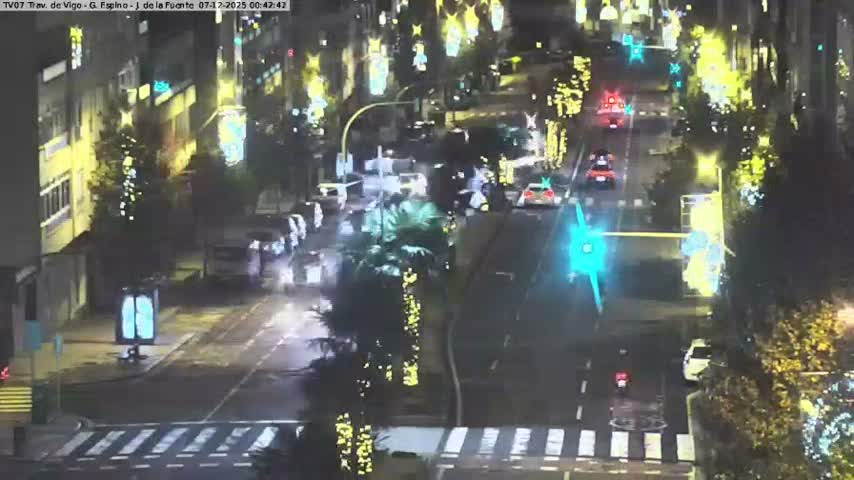 Vigo City - Jenaro de la Fuente Avenue Live Cam - Pontevedra, Galicia, Spain