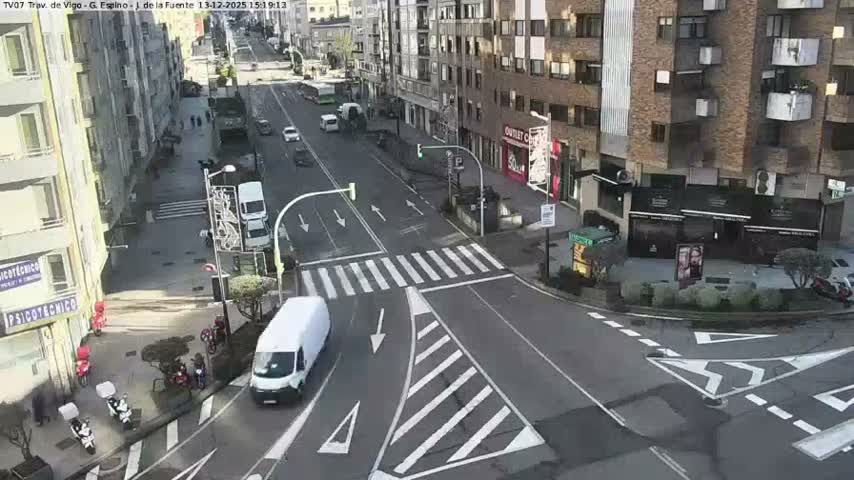 Vigo City - Jenaro de la Fuente Avenue Live Cam - Pontevedra, Galicia, Spain