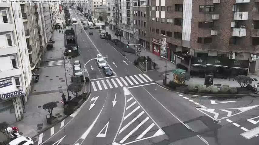Vigo City - Jenaro de la Fuente Avenue Live Cam - Pontevedra, Galicia, Spain