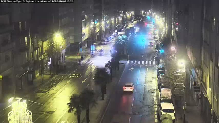 Vigo City - Jenaro de la Fuente Avenue Live Cam - Pontevedra, Galicia, Spain