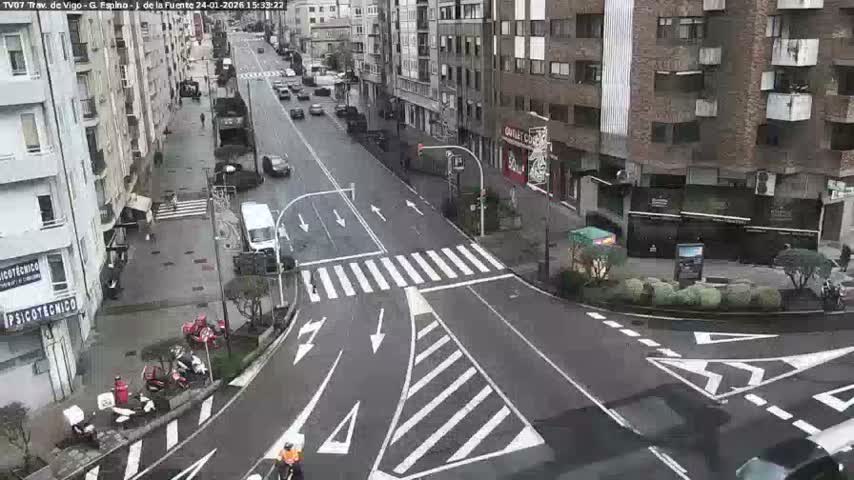 Vigo City - Jenaro de la Fuente Avenue Live Cam - Pontevedra, Galicia, Spain